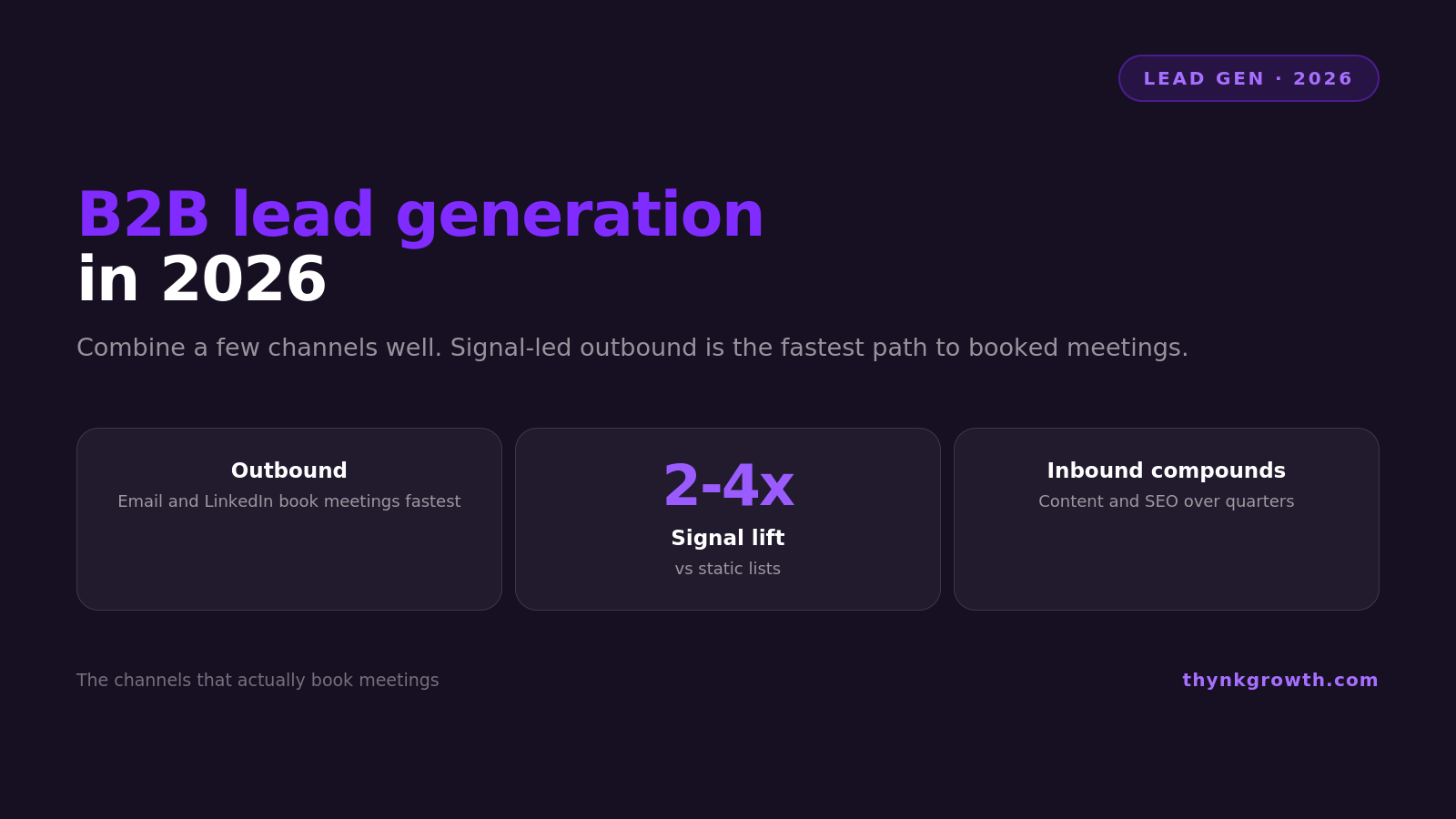 B2B Lead Generation in 2026: The Channels That Book Meetings