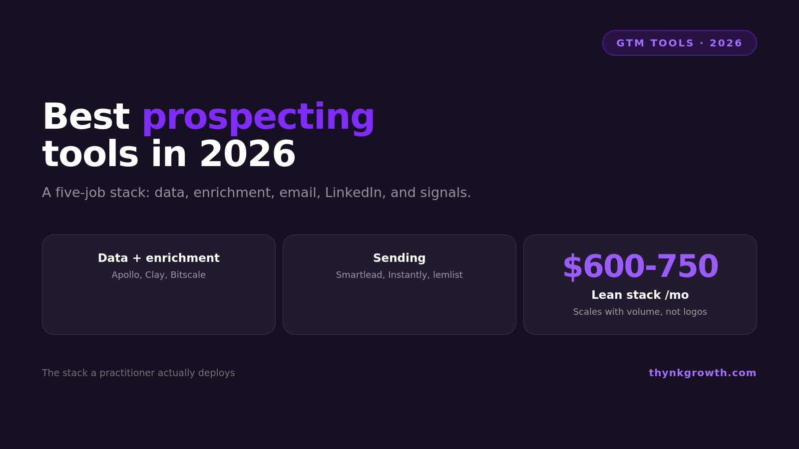 The Best Sales Prospecting and Automation Tools in 2026