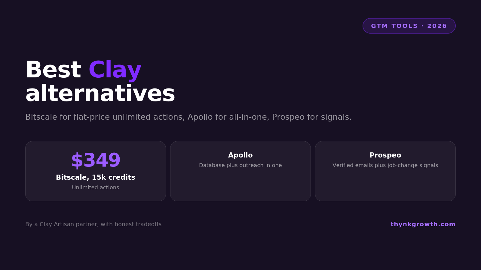 The Best Clay Alternatives in 2026 (Compared)