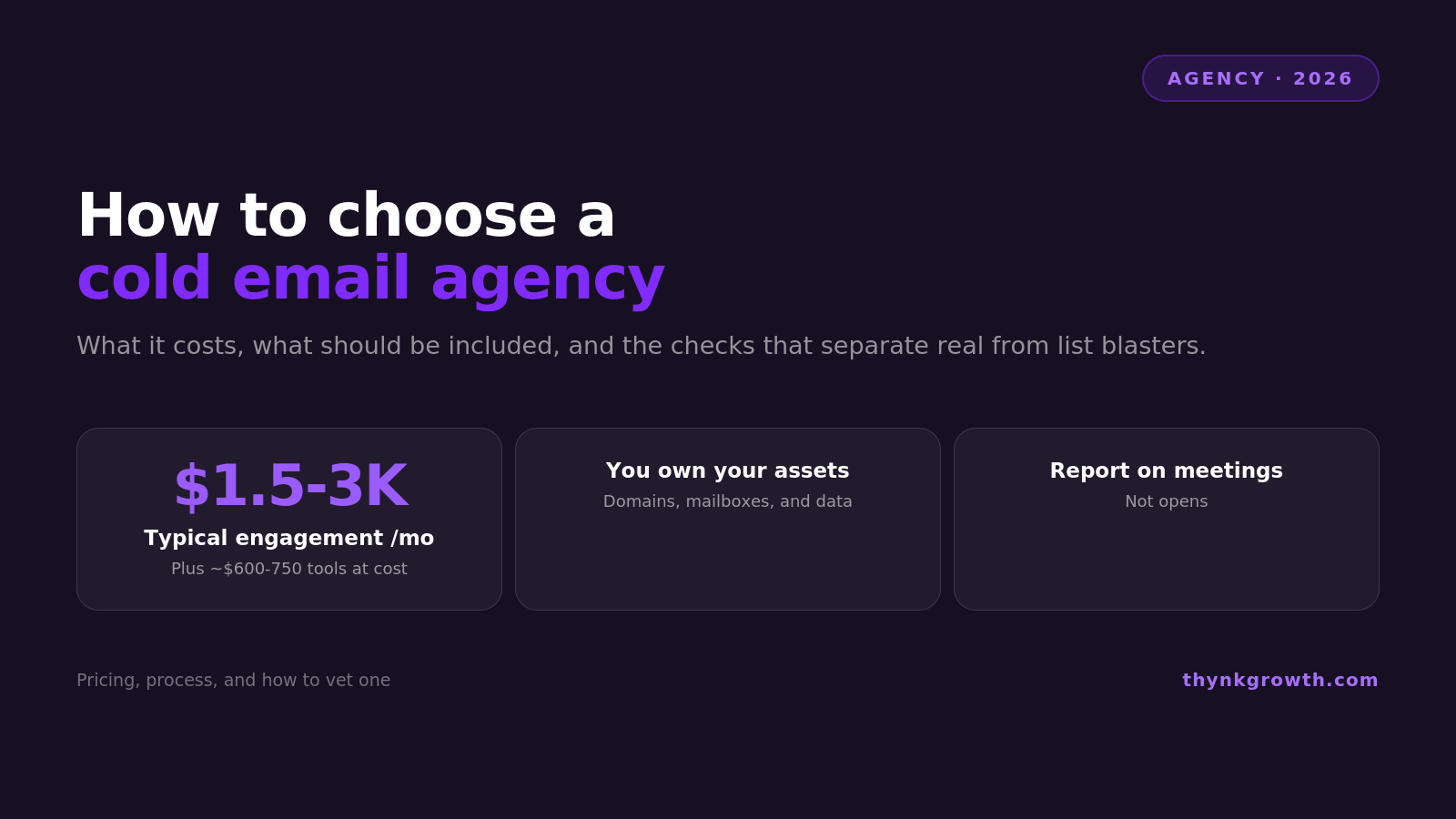 How to Choose a Cold Email Agency (Pricing and Process)