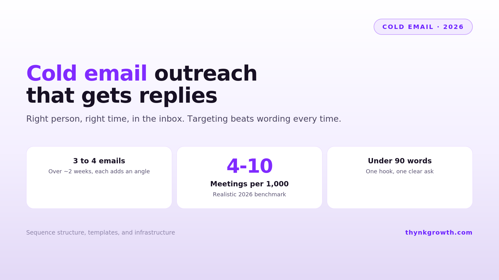 Cold Email Outreach: Templates and Sequences That Get Replies