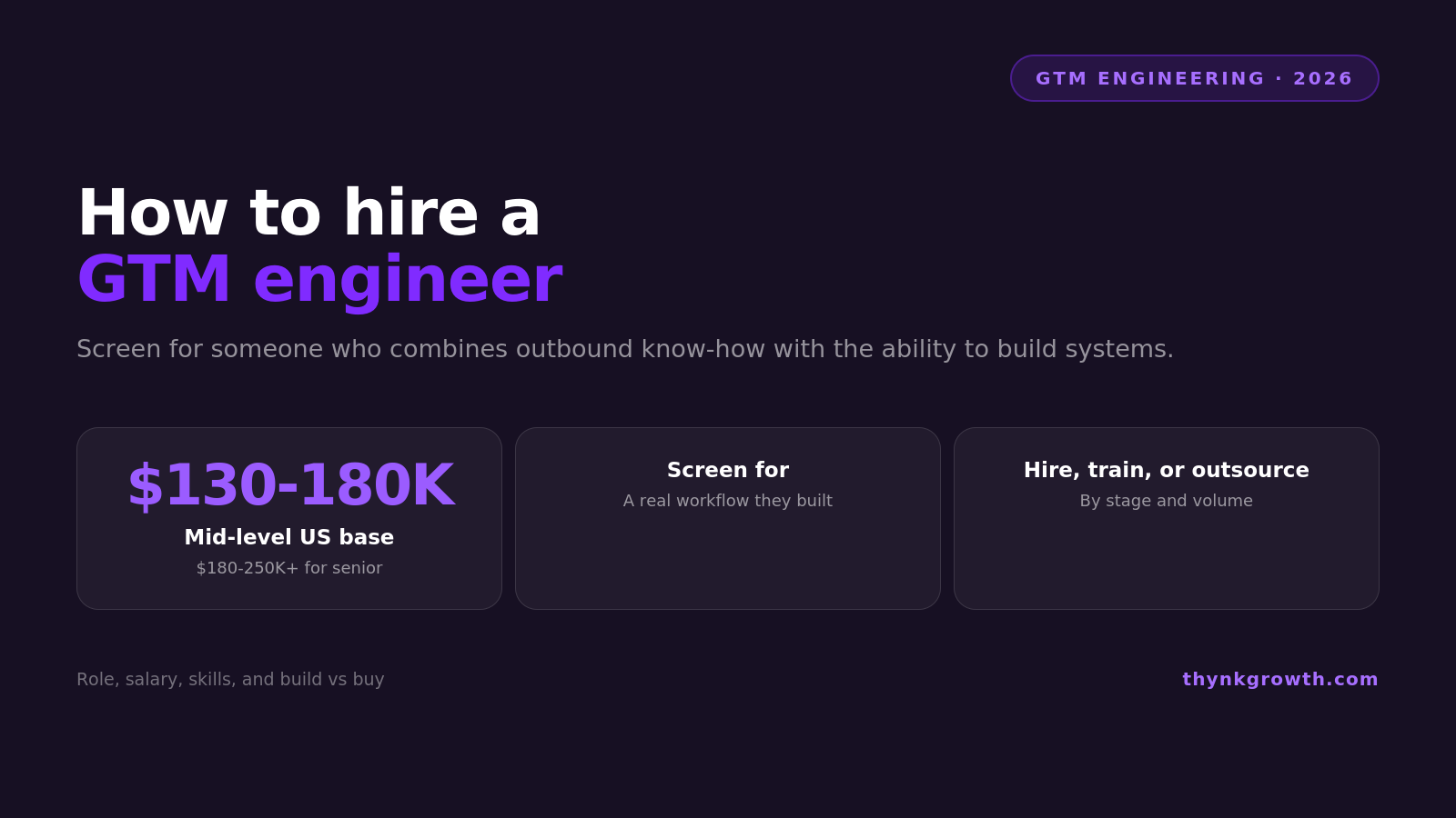 How to Hire a GTM Engineer (Role, Salary, and Skills)